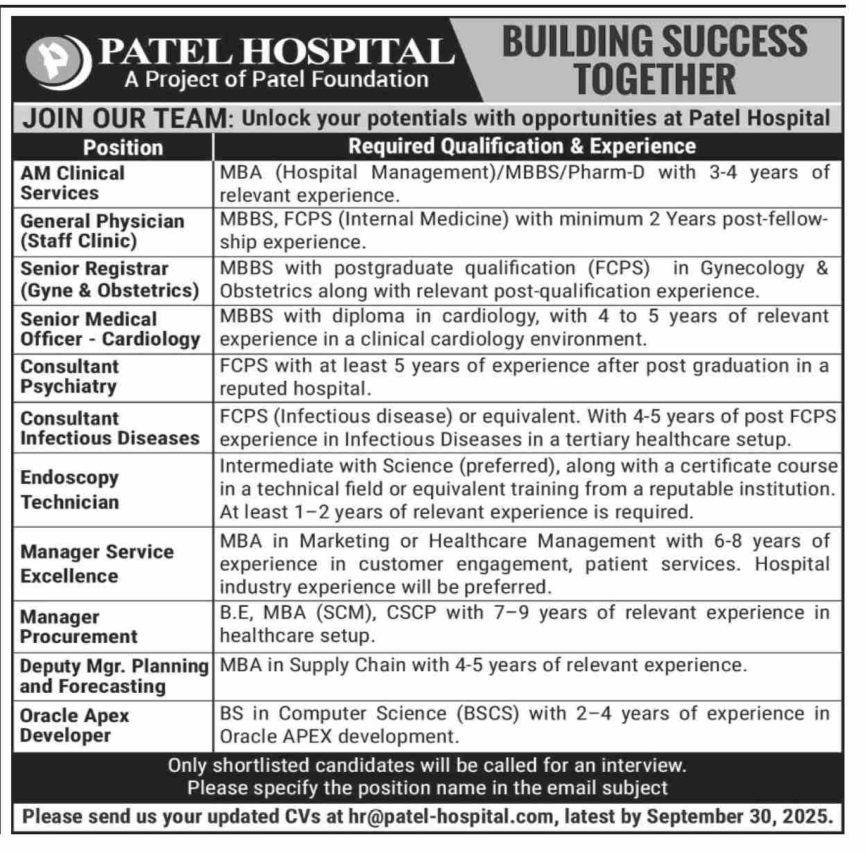 Jobs in Patel Hospital